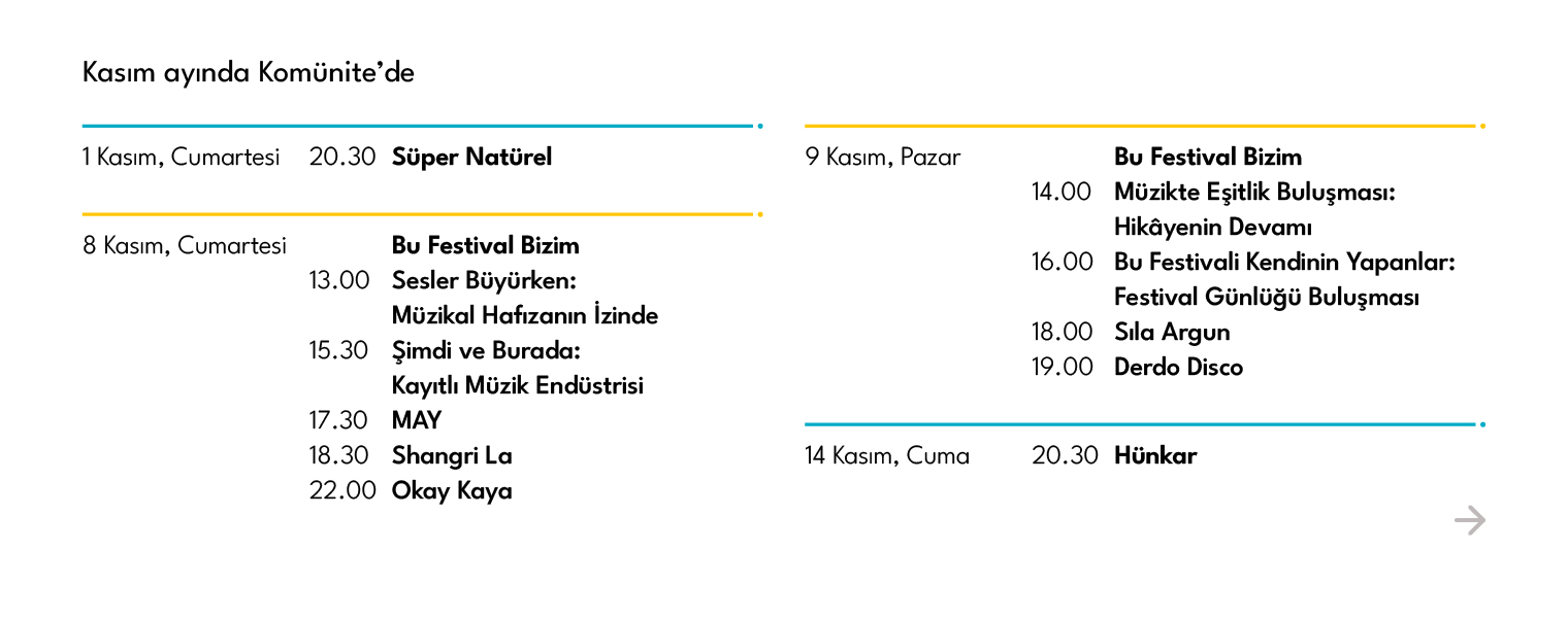  - Komünite Etkinliği