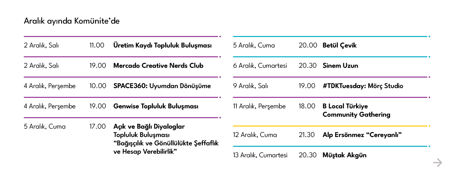  - Komünite Etkinliği