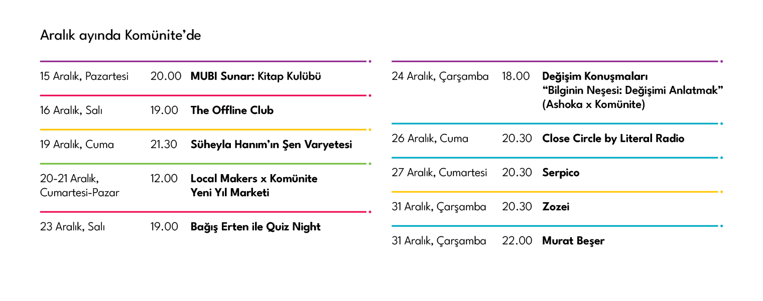  - Komünite Etkinliği